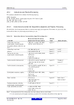 Предварительный просмотр 79 страницы Renesas RX600 Series User Manual