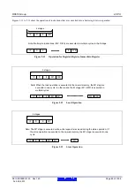 Предварительный просмотр 80 страницы Renesas RX600 Series User Manual