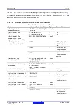 Предварительный просмотр 81 страницы Renesas RX600 Series User Manual