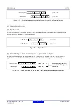 Предварительный просмотр 85 страницы Renesas RX600 Series User Manual