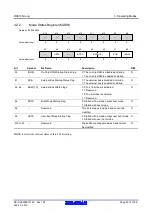 Предварительный просмотр 90 страницы Renesas RX600 Series User Manual