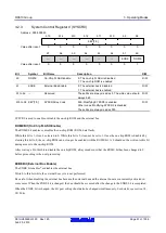 Предварительный просмотр 91 страницы Renesas RX600 Series User Manual