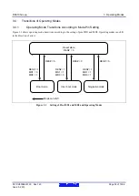 Предварительный просмотр 95 страницы Renesas RX600 Series User Manual