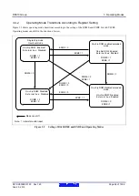 Предварительный просмотр 96 страницы Renesas RX600 Series User Manual