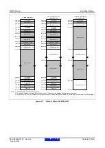 Предварительный просмотр 98 страницы Renesas RX600 Series User Manual