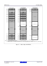 Предварительный просмотр 99 страницы Renesas RX600 Series User Manual