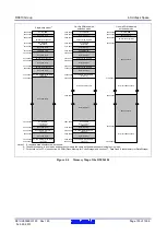 Предварительный просмотр 100 страницы Renesas RX600 Series User Manual