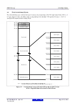 Предварительный просмотр 101 страницы Renesas RX600 Series User Manual