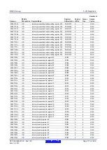 Предварительный просмотр 111 страницы Renesas RX600 Series User Manual