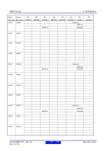 Предварительный просмотр 126 страницы Renesas RX600 Series User Manual