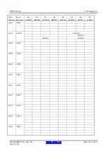 Предварительный просмотр 127 страницы Renesas RX600 Series User Manual