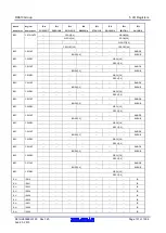 Предварительный просмотр 131 страницы Renesas RX600 Series User Manual