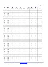 Предварительный просмотр 132 страницы Renesas RX600 Series User Manual