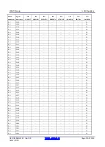 Предварительный просмотр 133 страницы Renesas RX600 Series User Manual