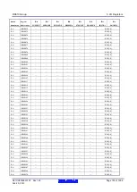 Предварительный просмотр 135 страницы Renesas RX600 Series User Manual