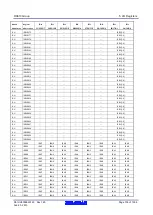 Предварительный просмотр 136 страницы Renesas RX600 Series User Manual