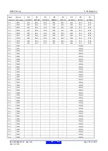 Предварительный просмотр 137 страницы Renesas RX600 Series User Manual