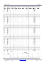 Предварительный просмотр 138 страницы Renesas RX600 Series User Manual