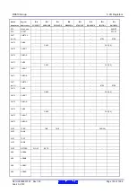 Предварительный просмотр 139 страницы Renesas RX600 Series User Manual