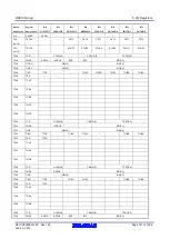 Предварительный просмотр 141 страницы Renesas RX600 Series User Manual