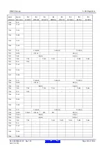 Предварительный просмотр 143 страницы Renesas RX600 Series User Manual