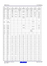 Предварительный просмотр 148 страницы Renesas RX600 Series User Manual