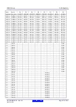 Предварительный просмотр 151 страницы Renesas RX600 Series User Manual