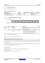 Предварительный просмотр 156 страницы Renesas RX600 Series User Manual