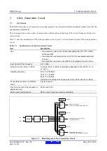 Предварительный просмотр 160 страницы Renesas RX600 Series User Manual