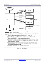 Предварительный просмотр 171 страницы Renesas RX600 Series User Manual