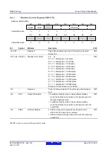 Предварительный просмотр 174 страницы Renesas RX600 Series User Manual