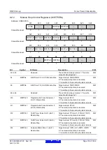 Предварительный просмотр 176 страницы Renesas RX600 Series User Manual