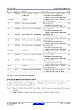 Предварительный просмотр 177 страницы Renesas RX600 Series User Manual