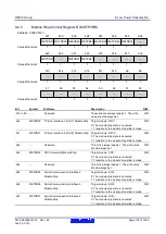 Предварительный просмотр 178 страницы Renesas RX600 Series User Manual