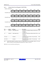 Предварительный просмотр 180 страницы Renesas RX600 Series User Manual