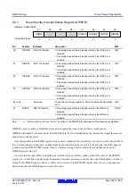 Предварительный просмотр 184 страницы Renesas RX600 Series User Manual