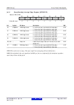 Предварительный просмотр 186 страницы Renesas RX600 Series User Manual