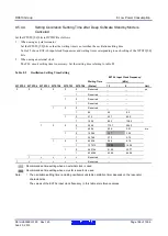 Предварительный просмотр 198 страницы Renesas RX600 Series User Manual