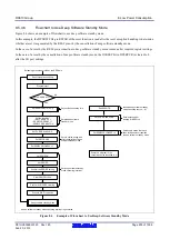 Предварительный просмотр 200 страницы Renesas RX600 Series User Manual