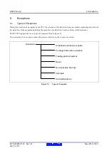 Предварительный просмотр 203 страницы Renesas RX600 Series User Manual