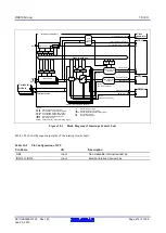 Предварительный просмотр 214 страницы Renesas RX600 Series User Manual