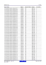 Предварительный просмотр 218 страницы Renesas RX600 Series User Manual