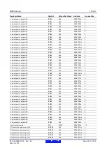 Предварительный просмотр 221 страницы Renesas RX600 Series User Manual