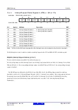 Предварительный просмотр 226 страницы Renesas RX600 Series User Manual