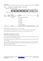 Предварительный просмотр 227 страницы Renesas RX600 Series User Manual