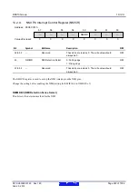 Предварительный просмотр 232 страницы Renesas RX600 Series User Manual