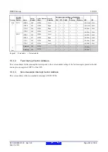 Предварительный просмотр 241 страницы Renesas RX600 Series User Manual