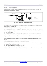 Предварительный просмотр 249 страницы Renesas RX600 Series User Manual