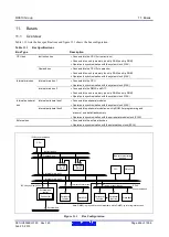 Предварительный просмотр 256 страницы Renesas RX600 Series User Manual