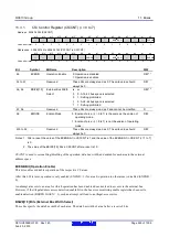 Предварительный просмотр 263 страницы Renesas RX600 Series User Manual